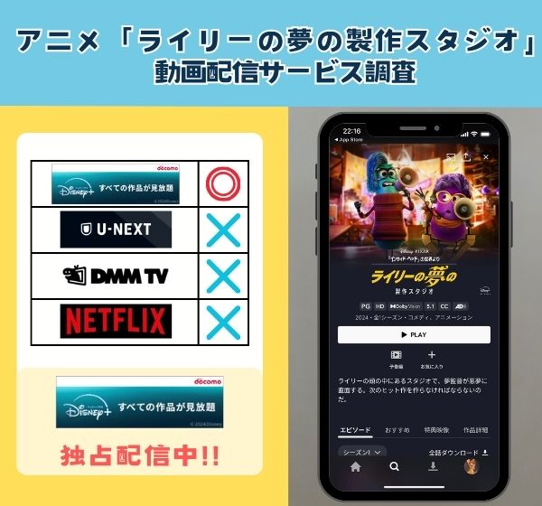 「ライリーの夢の製作スタジオ」を無料視聴できる動画配信サイトを独自調査！